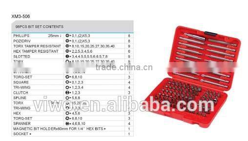 Complete Screwdriver Bit Set