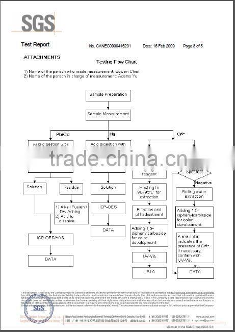 Funny Bedroom Standing Digital Time Zone Table Clock