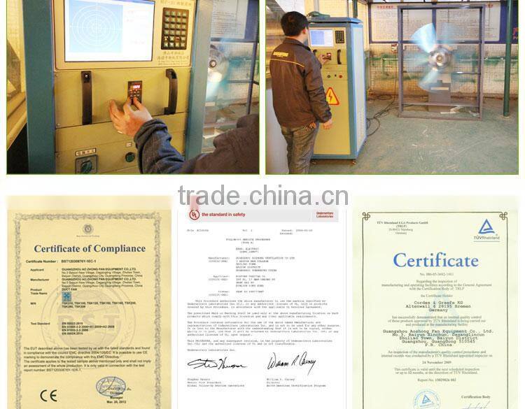 Professional ventilation fan speed controller unique exhaust fan