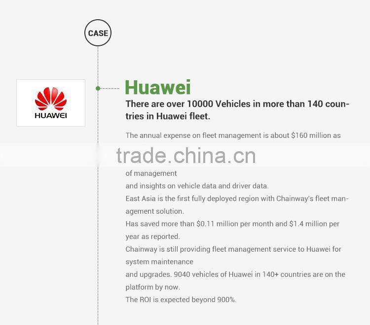 gps tracker in China for fleet management system for rental company/logistics enterprise scheduling, dispatch and optimization