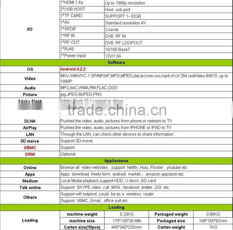 Vigica c70s vigica c70 android tv box dvb s2 vigica c70t