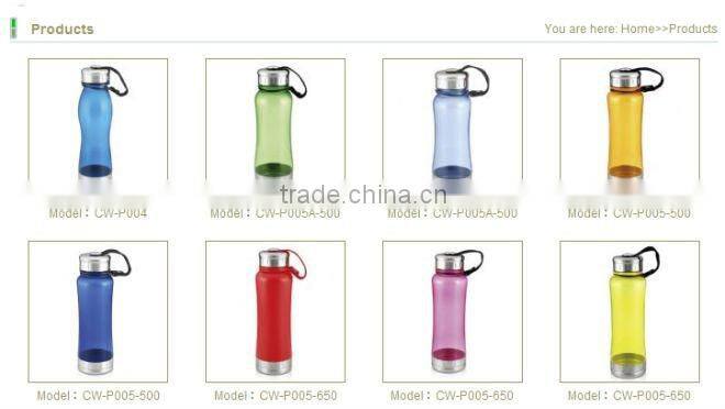 Tritan water bottle