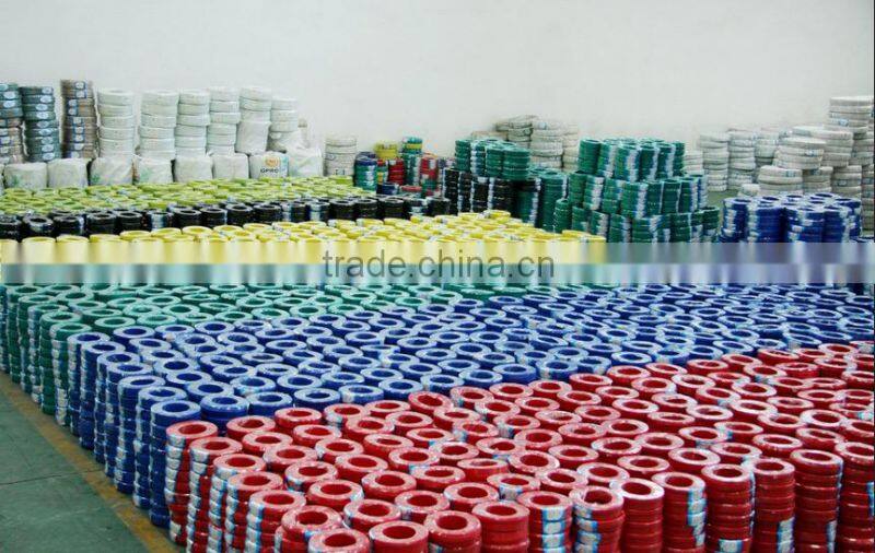 PVC insulated electrical wire/cable