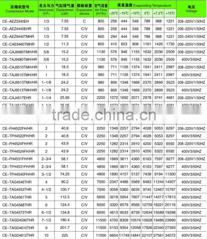 Cold scroll compressor condenser unit stand/ freezer condensing units