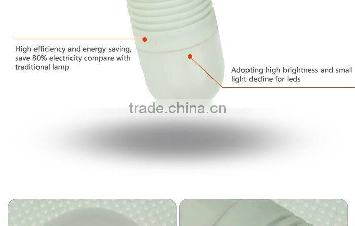 archos 101 g9 manufacturer wholesales