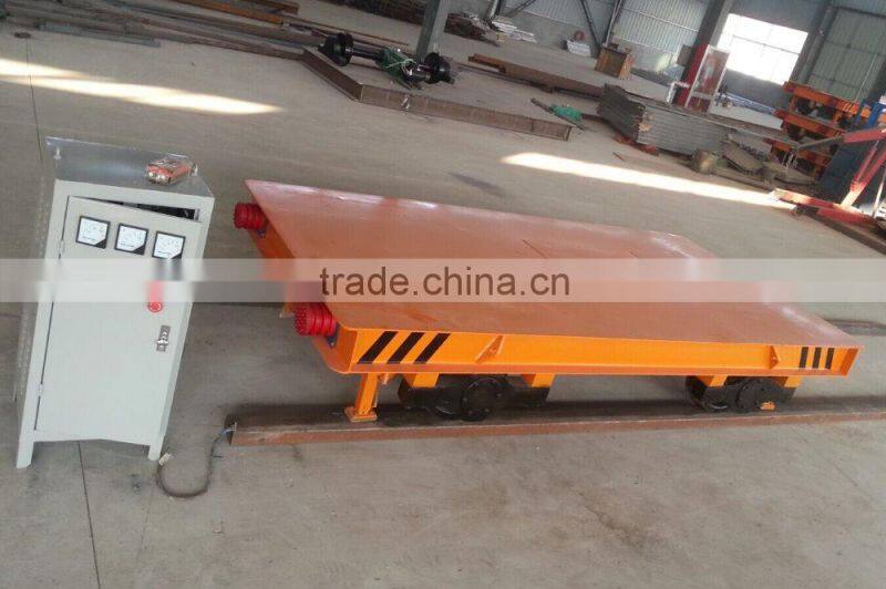 container loading dock platform