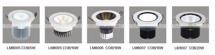 Professional OEM/ODM Factory Supply cob 5w par 16 led spotlight