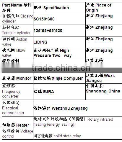 well-serviced pure water bottle blowing machine for sell