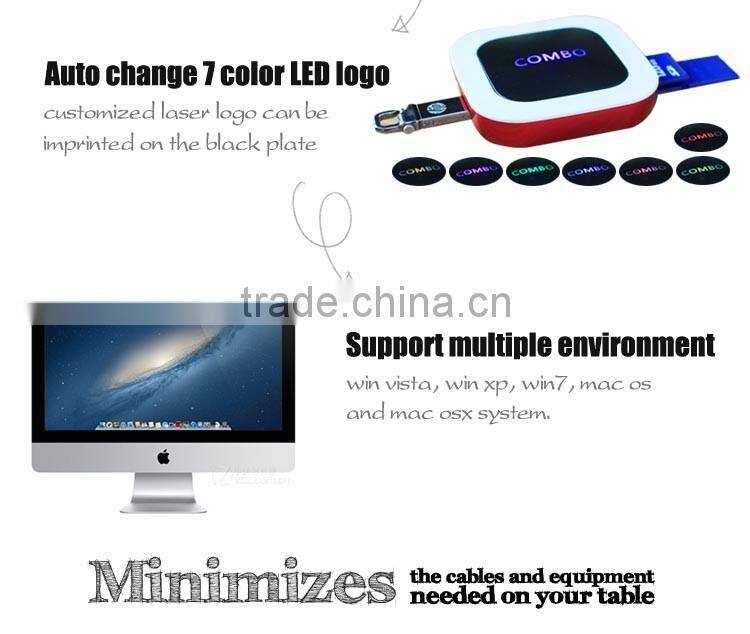 Wholesale suppliers usb 3 card readers/card readers for pc/usb sim card reader