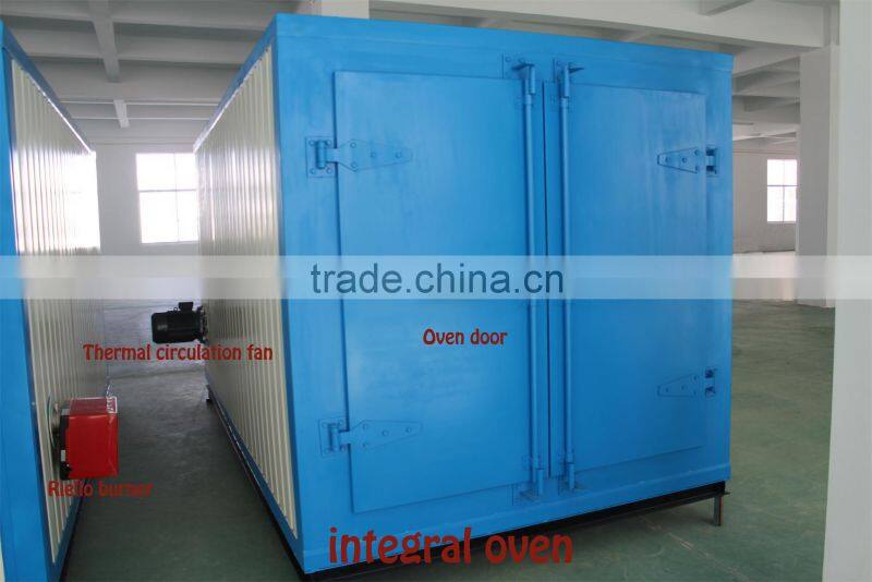 Small Batch Powder Curing Oven