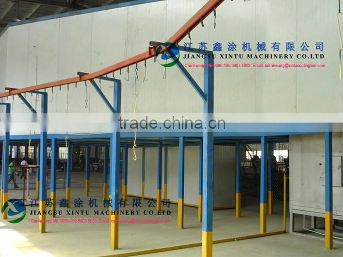 Automatic Electrostatic Flocking Production Line