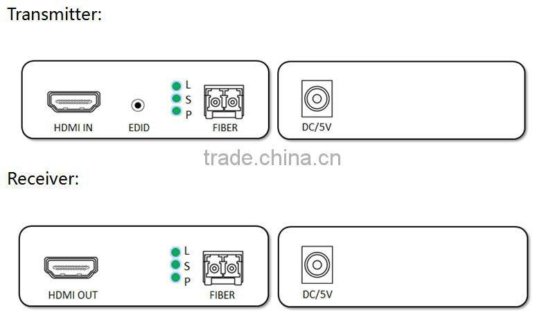 uncompressed fiber optic extender 1080p 60hz HDMI media converter 10km over single mode
