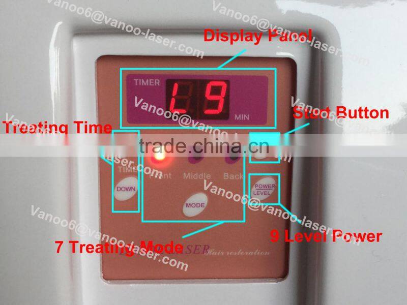 *2015 LLLT soft/cold diode laser permanent hair regrowth laser/hair stimulate beauty equipment