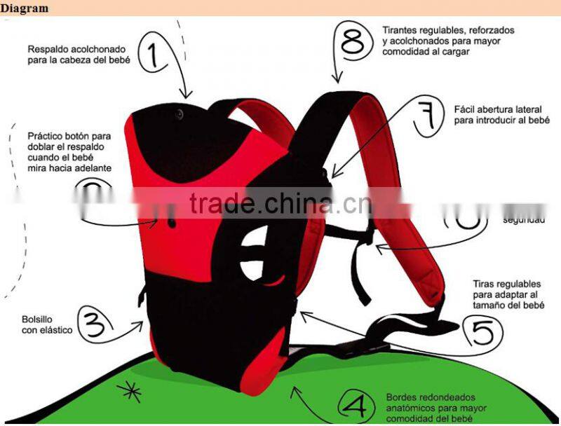 Tamil girl Top 100 baby names ,Baby products Becute baby carrier