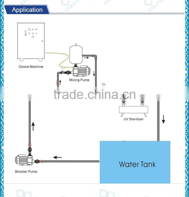 1T~12T Gas Liquid Mixing Pump And Tank / gas water pumps / gas mixer