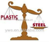 Automobiles/motors parts plastic bearings deep groove ball bearings