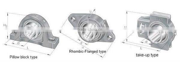 types of bearings UCP/UCF/UCFL/UCT pillow block bearing