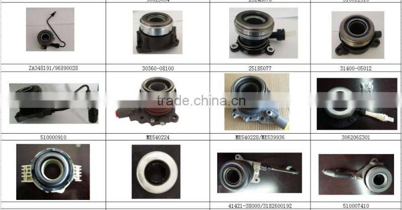 Auto Ignition Coil for RENAULT car OEM 7700875000 0040100052