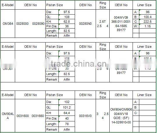 OM421/ OM422 diesel engine cylinder liner /sleeve