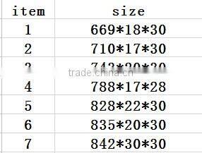 v belts for motorcycles