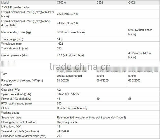 YTO-C802 80hp import crawler farm tractor auctions