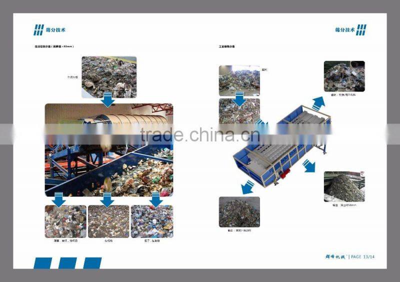 fully automatic municipal waste recycling plant Urban Garbage Sorting system