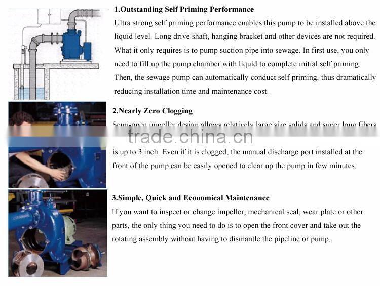 Self Priming Diesel Engine Centrifugal Pump