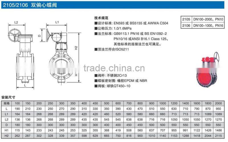 Remote control float valve