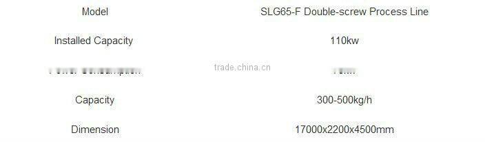 Jinan TVP FVP vegetarian soya protein nuggets extruder making machine