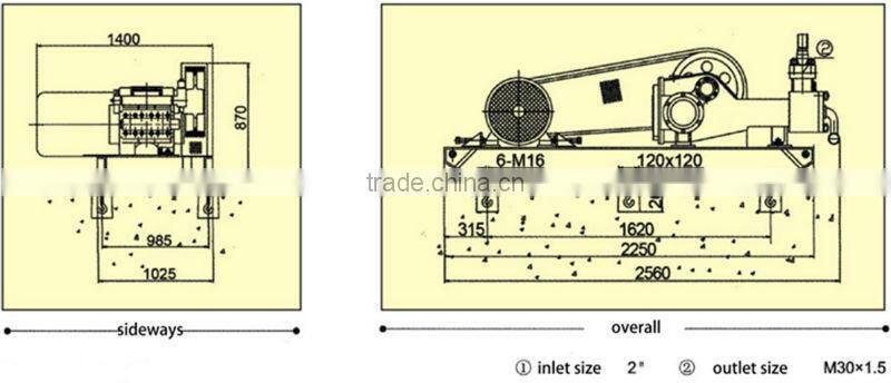 GEC brand concrete grout pumps for sale