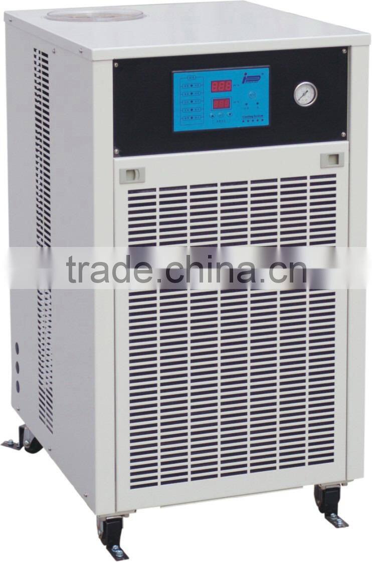 industrial chiller manufacturers