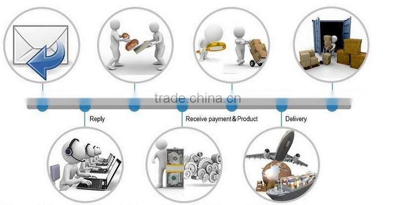 Biaxial warp-knitted Geogrid (Plastic false ceiling net in the coal mine