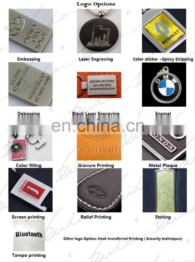 Promotion customized metal round keychain