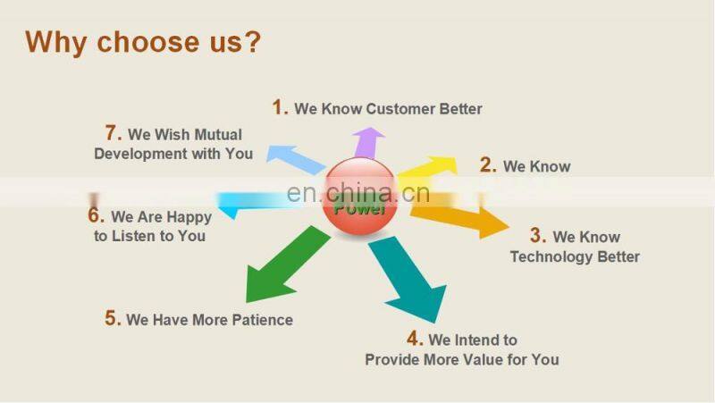 Factory Wholesale Hourglass Sand Timer 60 2 1 Minute