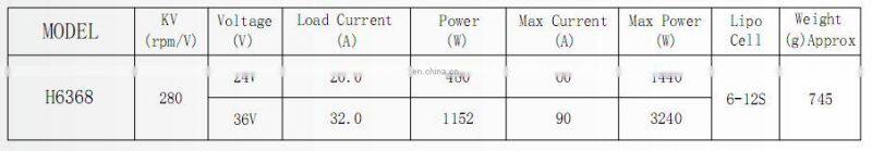 H6368 24v electric bike brushless motor 250w motor for Aircraft and RC models