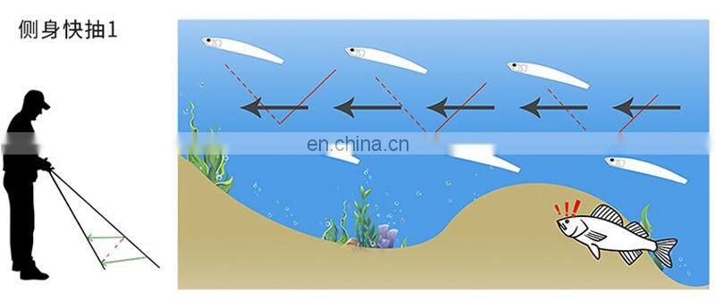 6.5cm 6.5g Quality ABS Plastic Fishing Long Casting Sinking Pencil Vibration Single Assist Hook Lures Fishing Lure Supplier