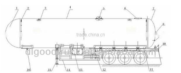 New LPG tank semitrailer for sale