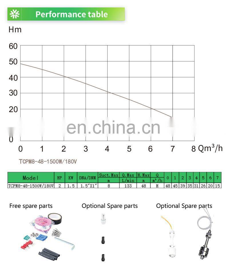 High Head Surface Water 2hp Solar Water Centrifugal Pump For Irrigation