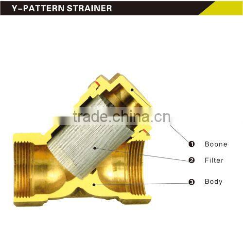 HR6030 brass Y-type strainer