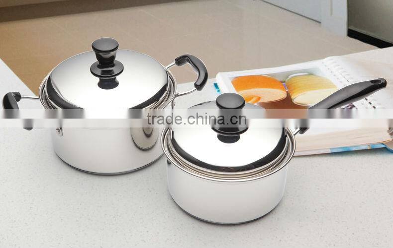 Capsule Bottom Induction Cookware