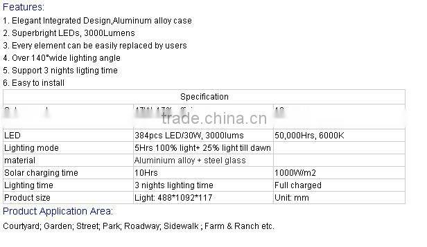 High quality 30W led solar light,garden solar light