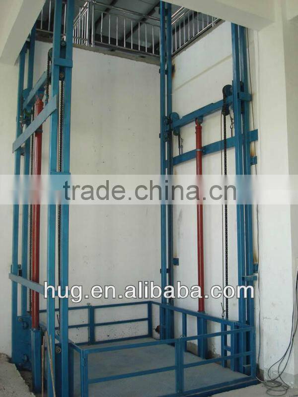 hydraulic pressure lift platform