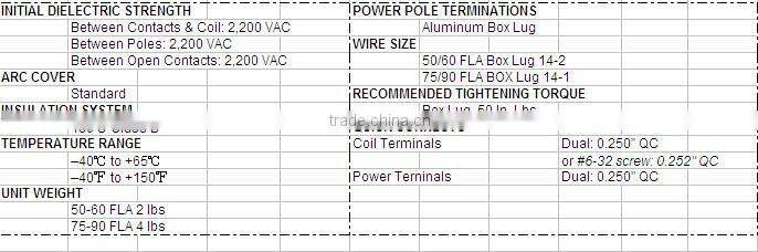 definite purpose magnetic contactor