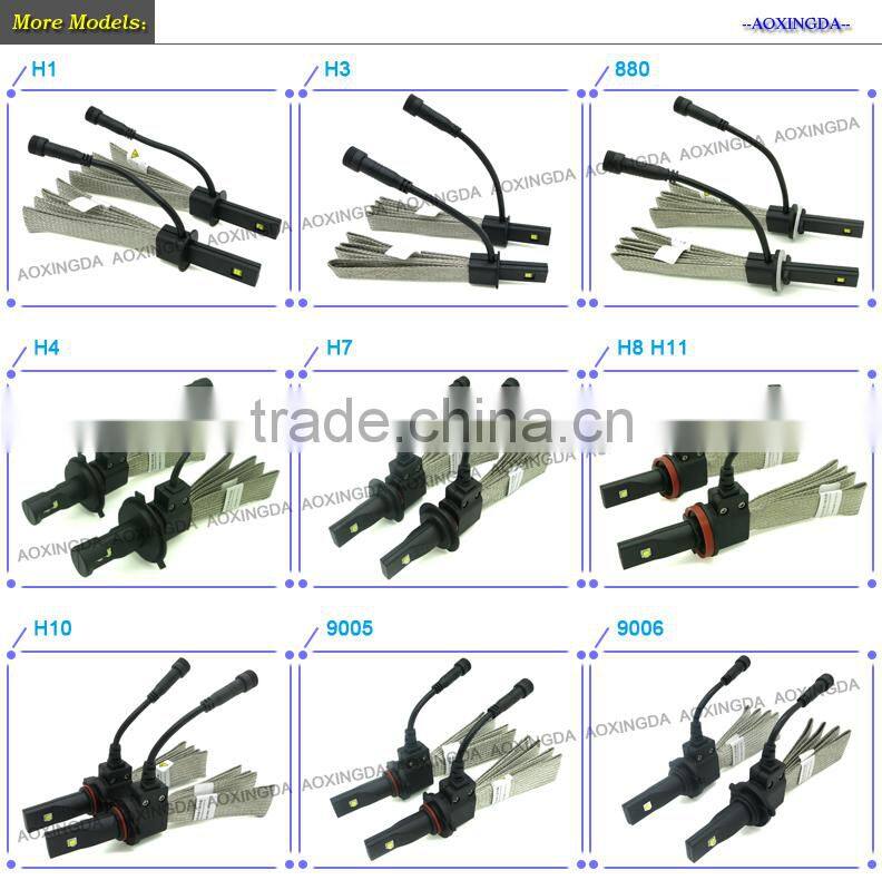 G5 LED headlight D2 D4 5000LM no fan type