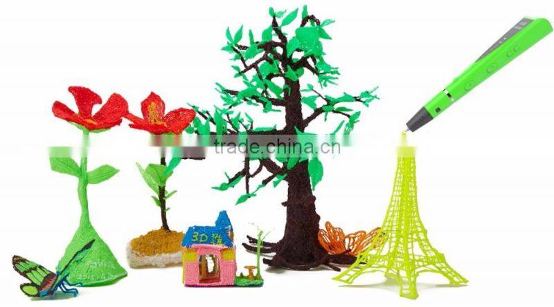3d printer pen filament PLA ABS 1.75mm for kids printing,3d drawing pen