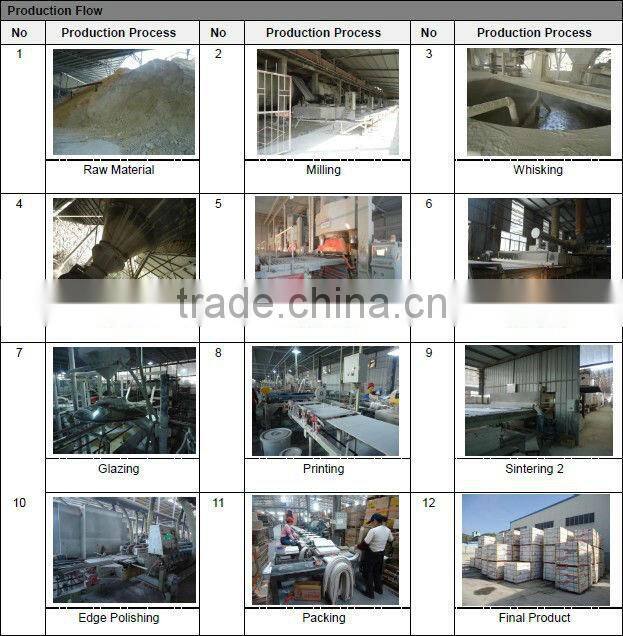 Wooden ceramic tile manufacturers spanish ceramic tiles