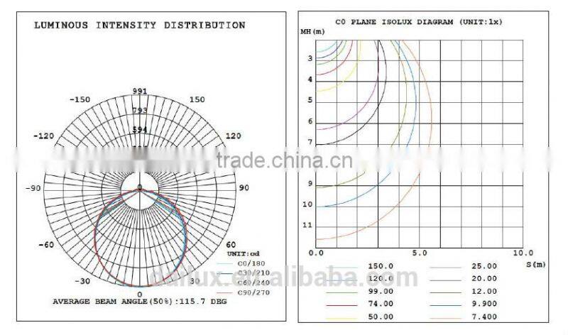 China manufacturer pure white Ip65 e27 e26 base 18w par38 led bulbs
