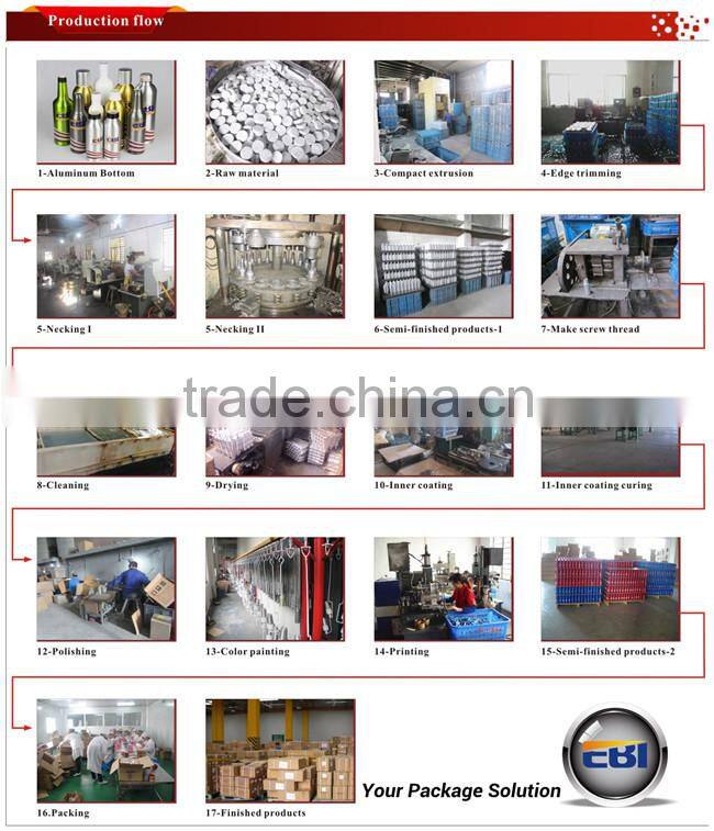 Colorful popular sports bottle 500ml