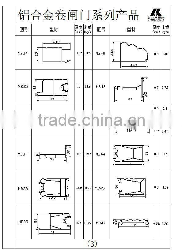 Aluminum roller shutter door profile for Kuwait/Aluminum vertical roller shutter door profile/Aluminum roller door profile