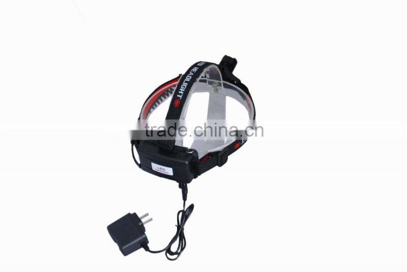 Super Bright rechargeable High power LED Headlamp Aluminum LED headlight